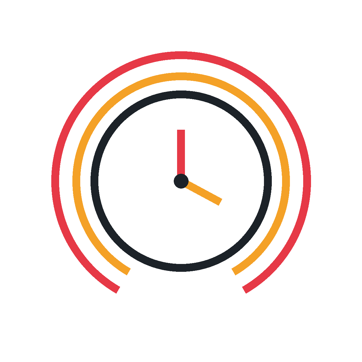 Attendance Access Control (AAC) - Pagerme