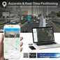 JimiLab VL512 GPS Vehicle Tracker NZ – Real Time Car and Fleet Tracking Device with 4G MIC - Pagerme