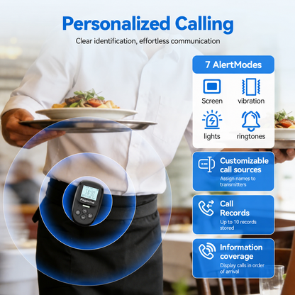WCS037 KeyPad + WCS114 Staff Pager System NZ – Kitchen Waiters Call Set with Name Board