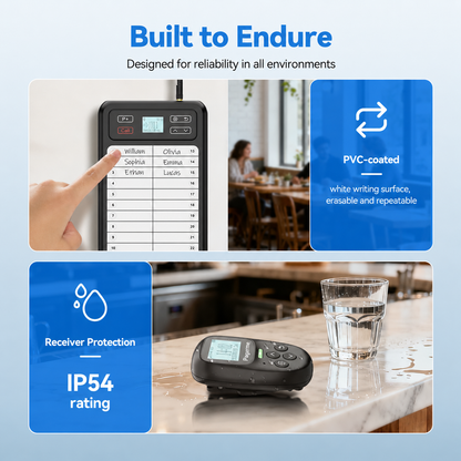 WCS037 KeyPad + WCS114 Staff Pager System NZ – Kitchen Waiters Call Set with Name Board