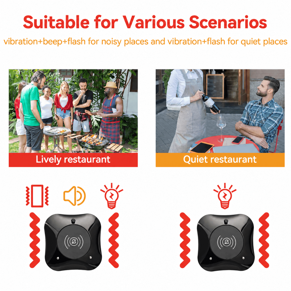 WPS164 Wireless Square Pager System Guest Buzzers, 800m Long Range - Pagerme