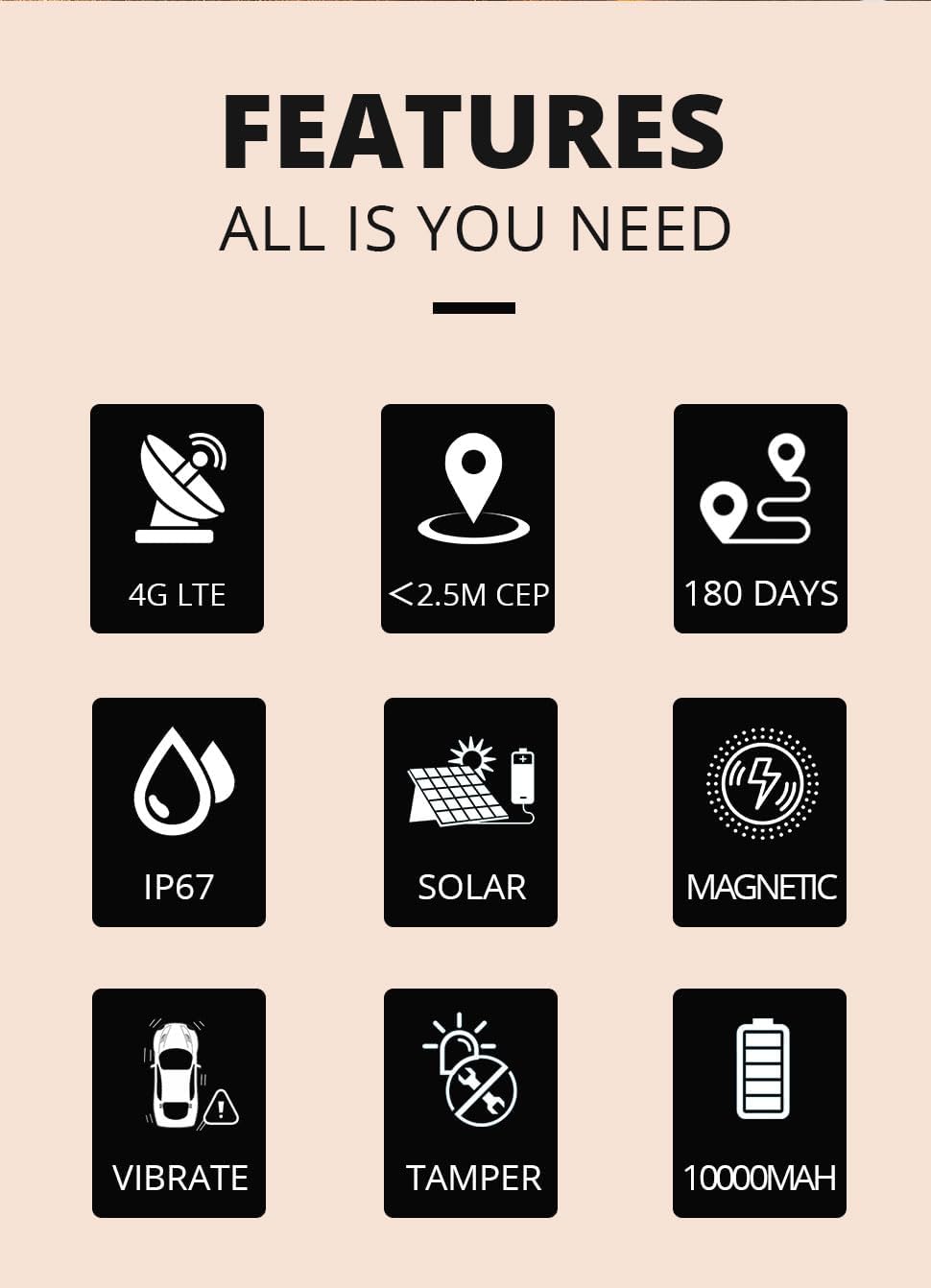 LL303 features: 4G LTE, <2.5 m CEP, IP67, solar, magnetic charging, vibration and tamper alerts, 10,000 mAh battery