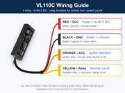 VL110C wiring guide – red VCC, black GND, orange ACC ignition and yellow relay for remote fuel/power cut-off - Pagerme