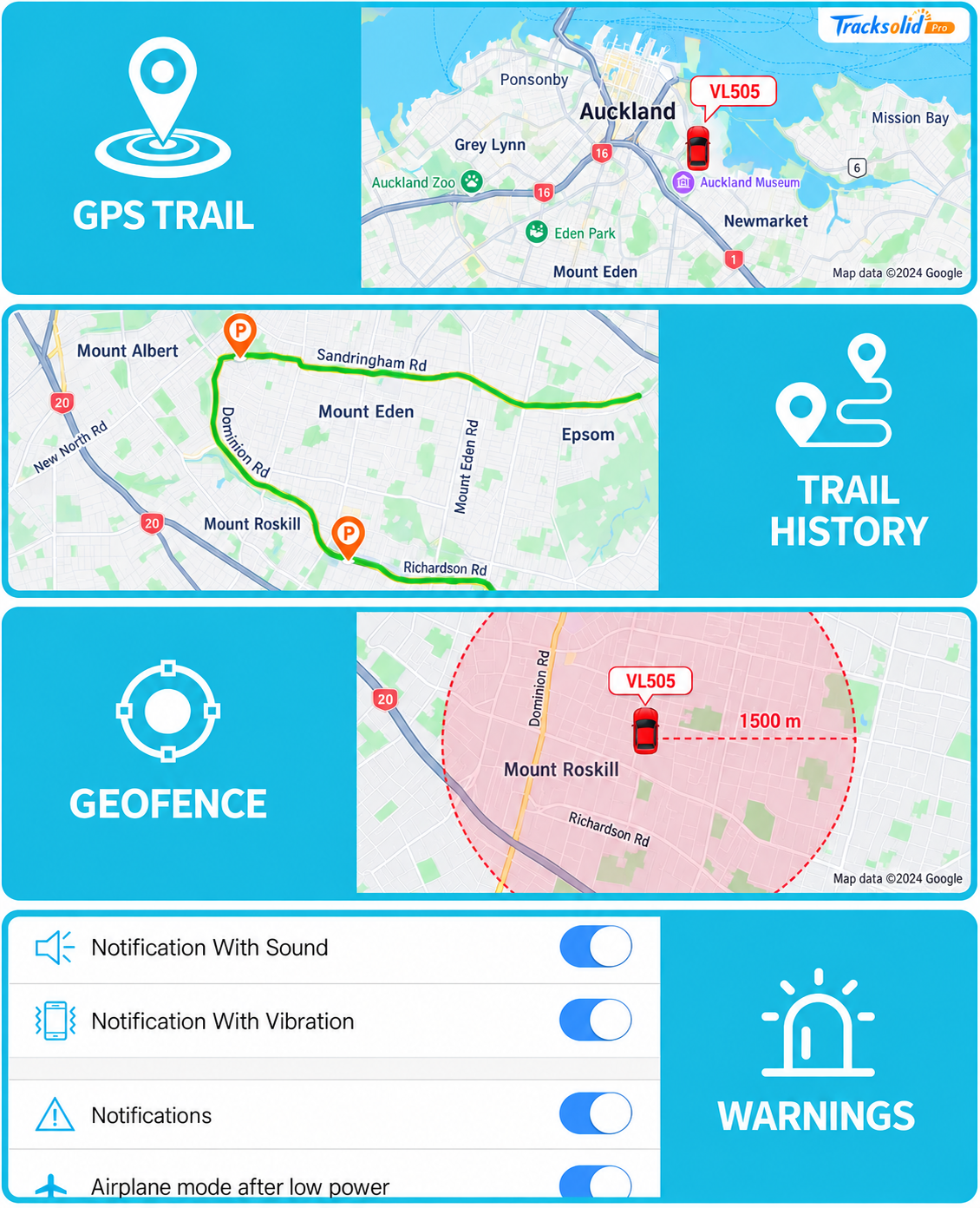 VL505 TracksolidPro features: GPS trail, trail history, geofence and warnings - Pagerme