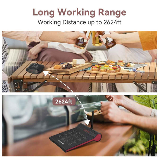 WPS164 Wireless Square Pager System Guest Buzzers, 800m Long Range