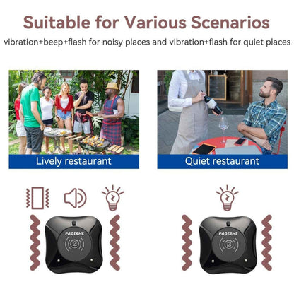 WPS164 Wireless Square Pager System Guest Buzzers, 800m Long Range