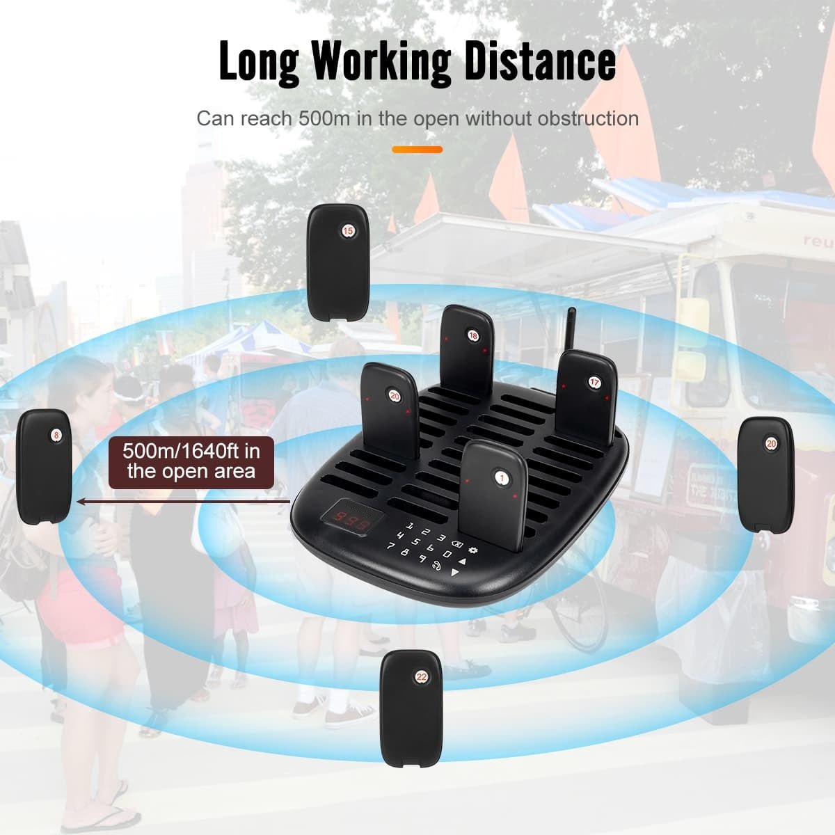 WPS175 Wireless Guest Pager System 16 Slim Pagers with 500m Range - Budget - Pagerme