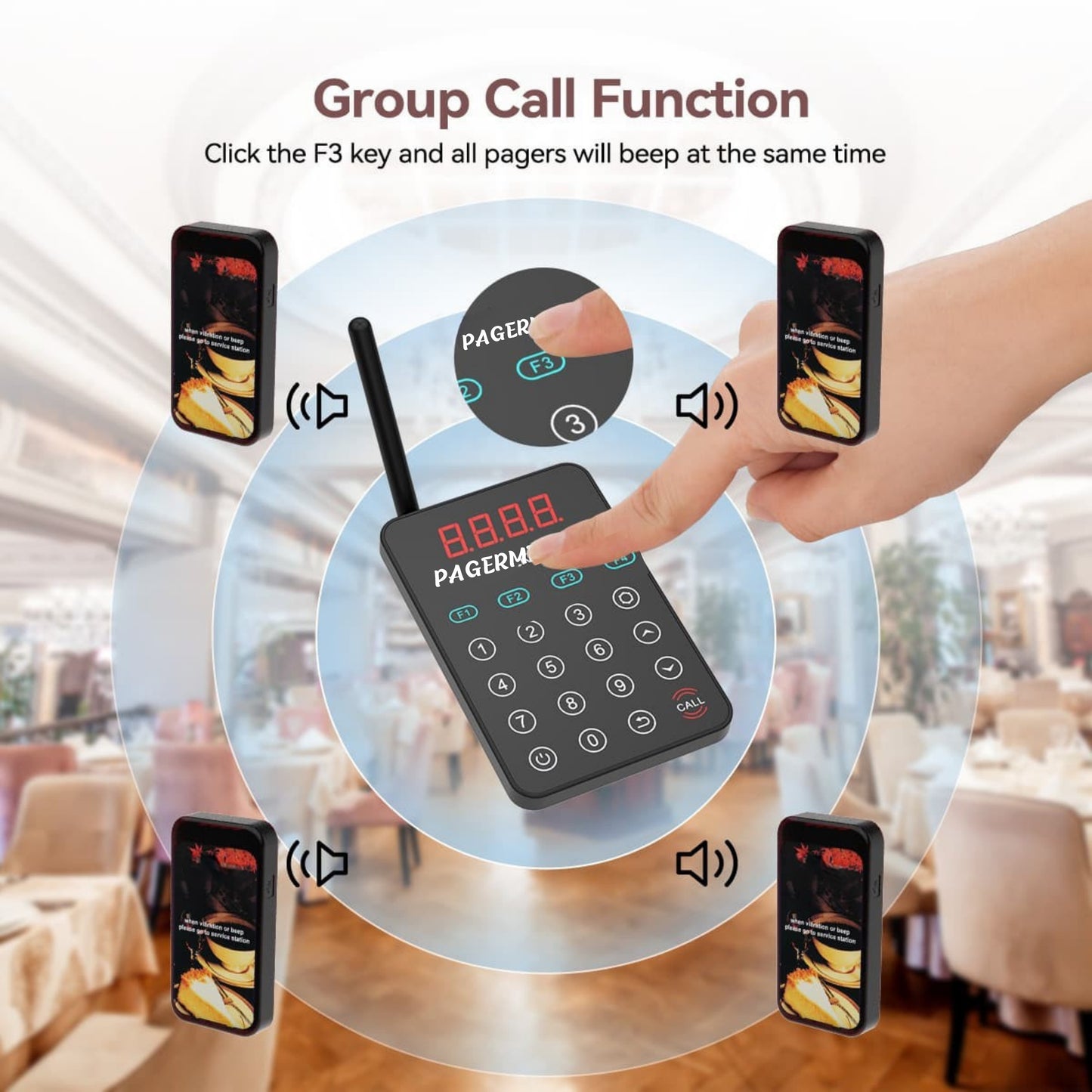 WPS177 Wall Mount Pager System Wireless Guest Paging Kit with 500m Range