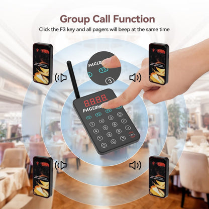 WPS177 Wall Mount Pager System Wireless Guest Paging Kit with 500m Range