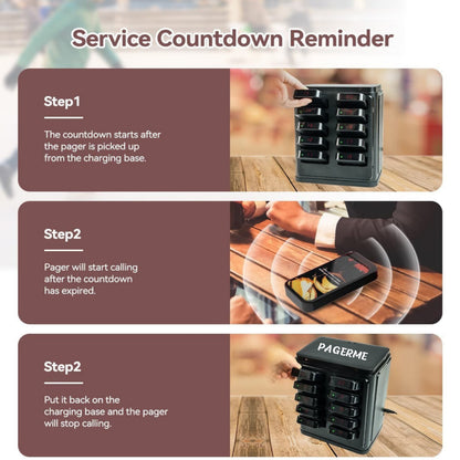 WPS177 Wall Mount Pager System Wireless Guest Paging Kit with 500m Range