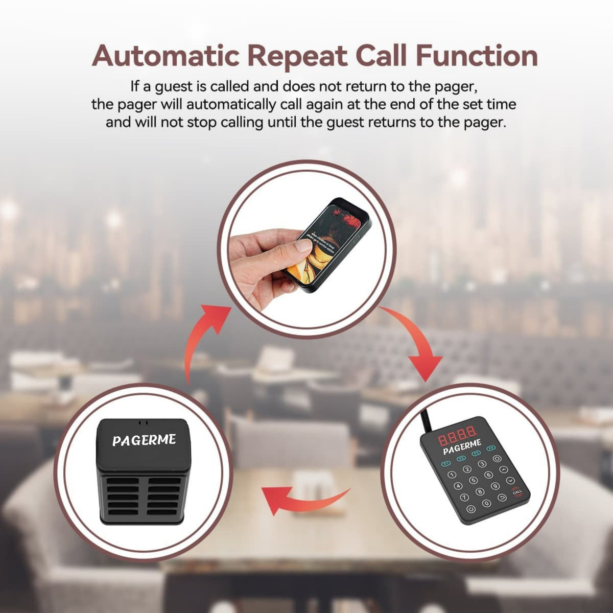 WPS177 Wall Mount Pager System Wireless Guest Paging Kit with 500m Range - Pagerme