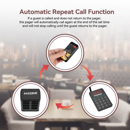 WPS177 Wall Mount Pager System Wireless Guest Paging Kit with 500m Range