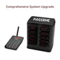 WPS177 Wall Mount Pager System Wireless Guest Paging Kit with 500m Range