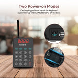 WPS177 Wall Mountable Wireless Pager Paging System - Distance Up to 500m