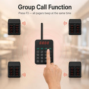 WPS177 Wall Mount Pager System Wireless Guest Paging Kit with 500m Range - Pagerme