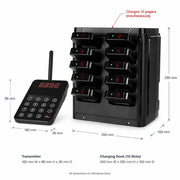 WPS177 Wall Mount Pager System Wireless Guest Paging Kit with 500m Range - Pagerme