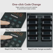 WPS177 Wall Mount Pager System Wireless Guest Paging Kit with 500m Range