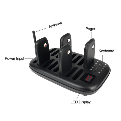 WPS175 Wireless Guest Pager System 16 Slim Pagers with 500m Range - Budget - Pagerme